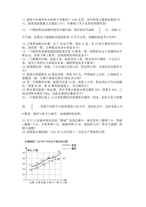 小升初数学应用题50道【实用】.docx