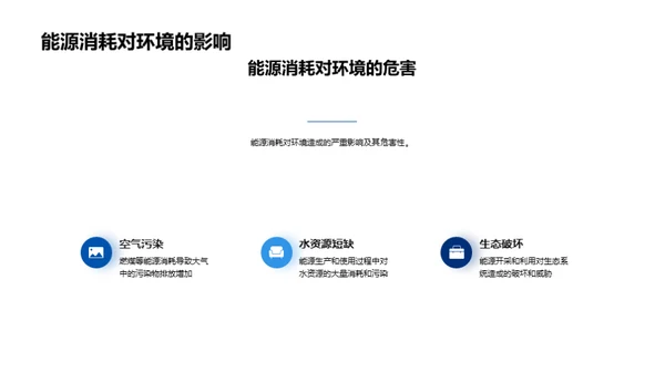 节能技术：绿色未来的引领者