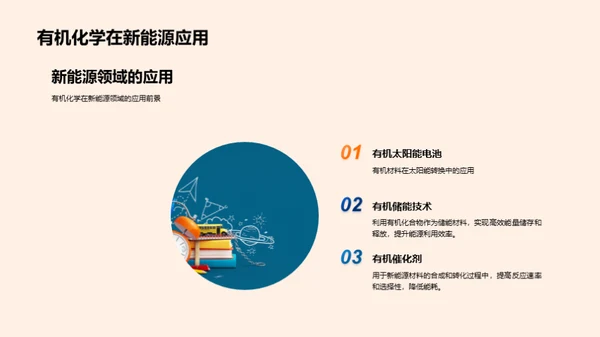 有机化学探索