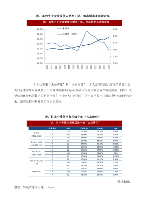 我国商贸零售行业消费增速、百货业回暖利好因素及需求分析.docx