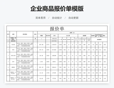 企业商品报价单模版
