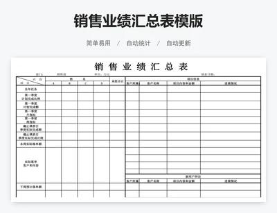 销售业绩汇总表模版