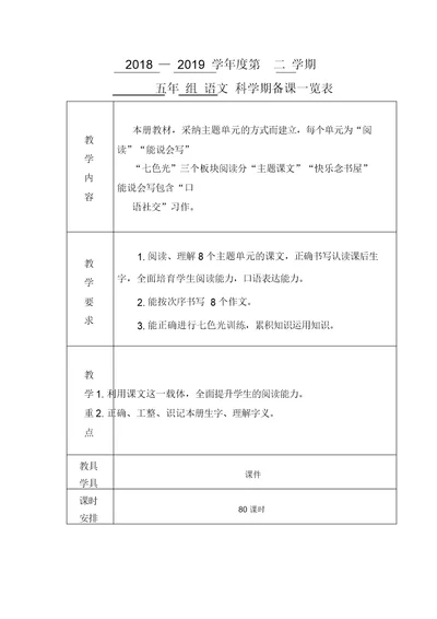 完整word版,五年级语文电子教案模板(一单元)