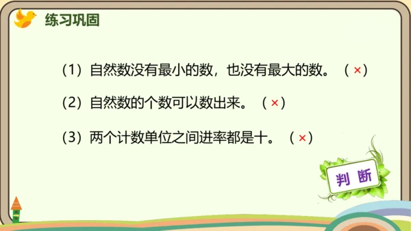 人教版数学四年级上册1.7 数的产生和十进制计数法课件(共24张PPT)
