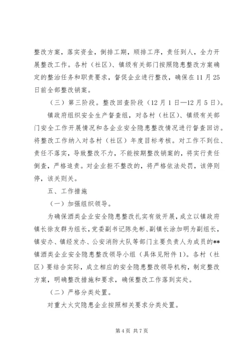 酒类企业安全隐患整改方案 (2).docx