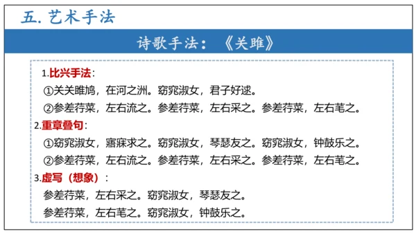 专题04 文言文阅读与古代诗歌鉴赏【考点串讲PPT】-2023-2024学年八年级语文下学期期中考点