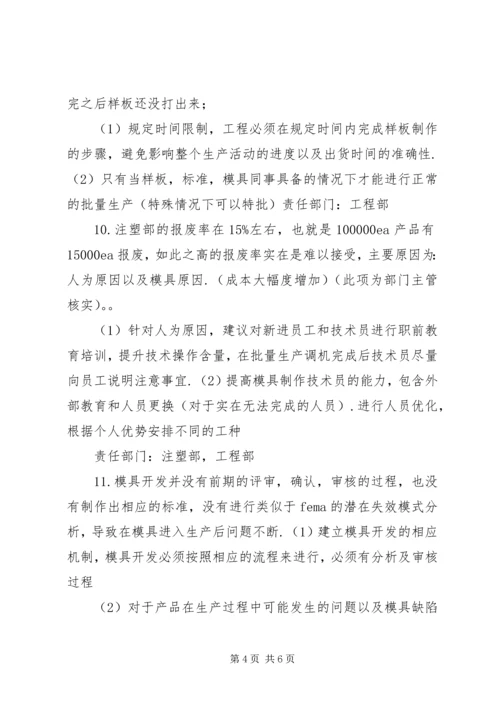 关于公司各部门问题点及改善建议.docx