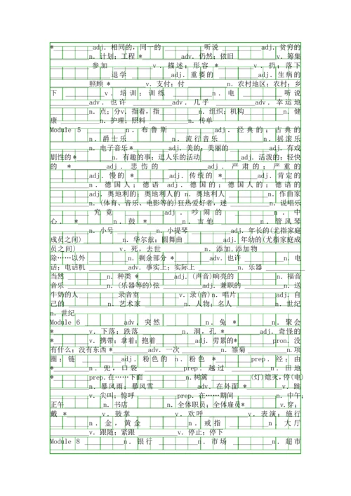 八年级上册英语单词表外研版空白版.docx