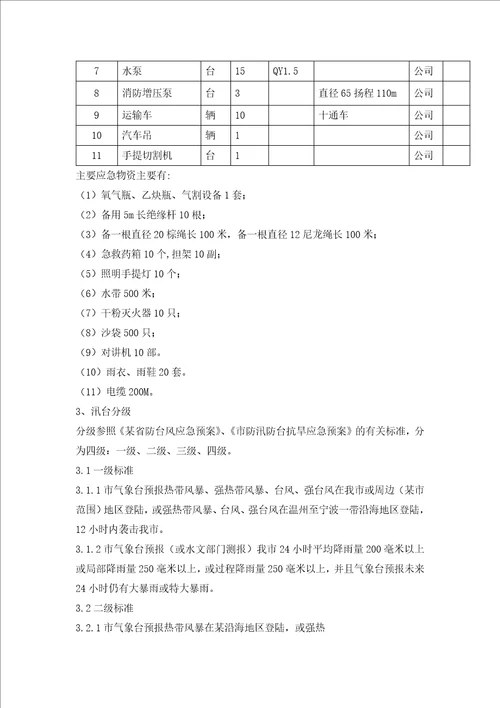 建筑施工防台防汛应急预案