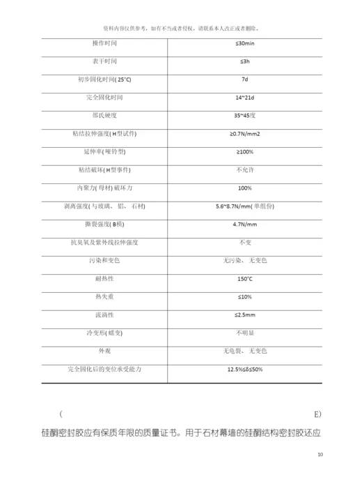 石材幕墙工程施工工艺标准模板.docx