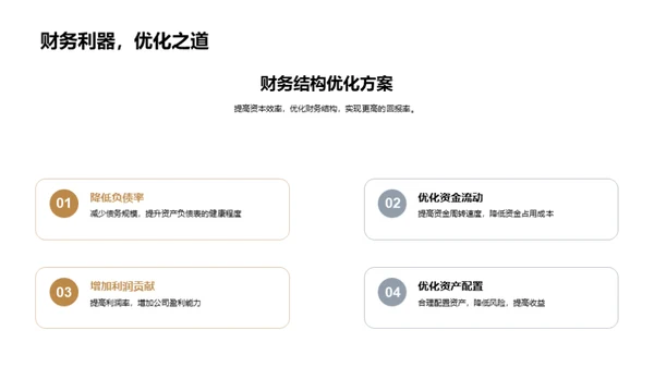 财务战略与团队协同