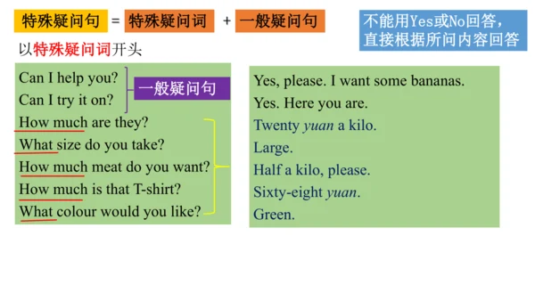 Module 5 Shopping Unit 3 Language in use 课件（外研版七年级