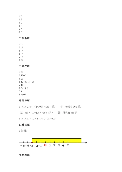 南陵县六年级下册数学期末测试卷附精品答案.docx