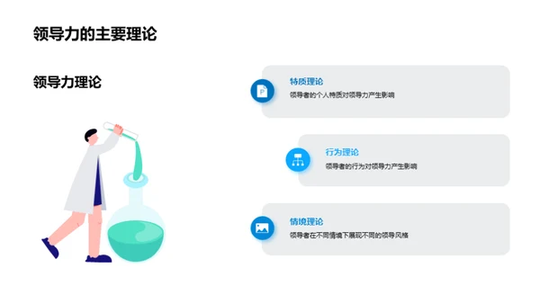 领导力视角的管理学探究