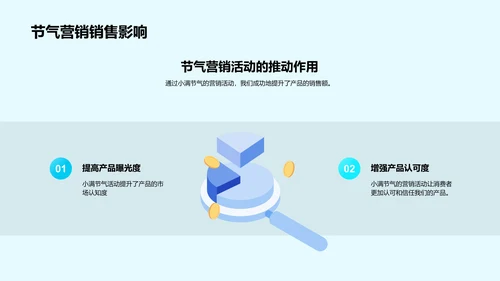 小满营销策略分享PPT模板