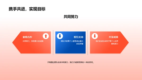 共筑企业梦想