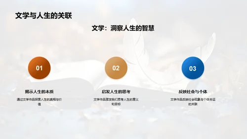 文学之力与人生成长
