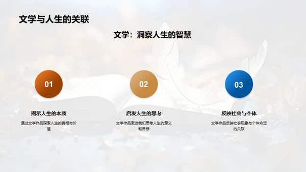 文学之力与人生成长