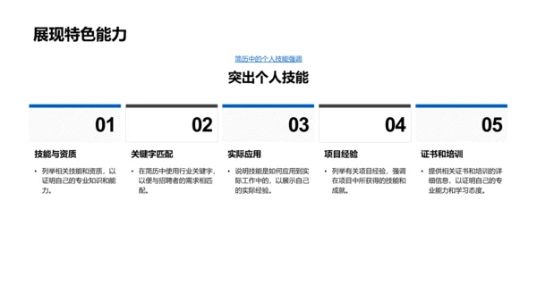 简历制作技巧讲解PPT模板