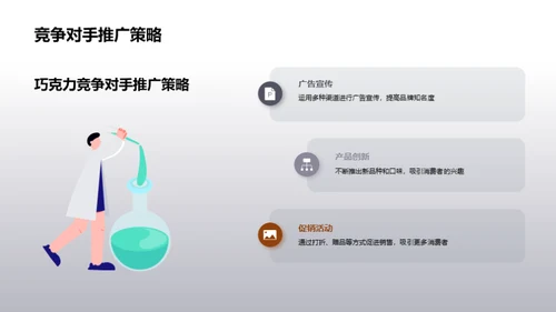 品牌升级：巧克力新篇章