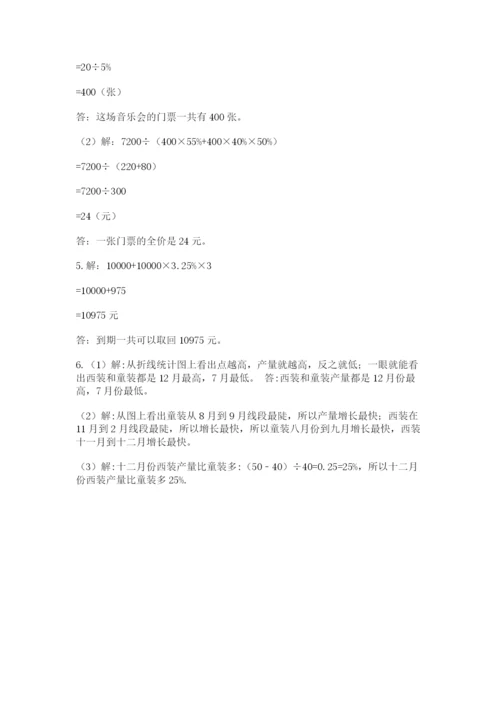 小学毕业班数学检测题附答案（培优b卷）.docx