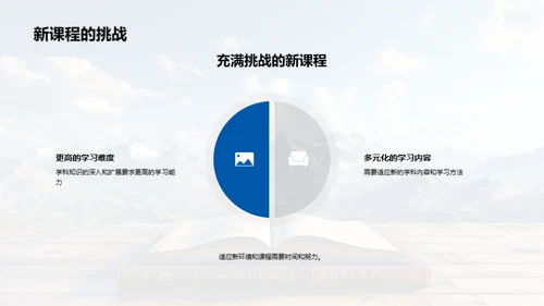 六年级新征程