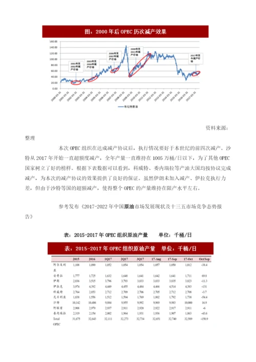 全球原油行业影响价格及产量变化因素分析.docx