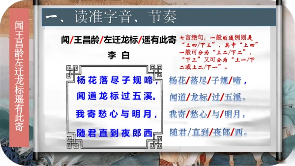 4 古代诗歌四首 课件