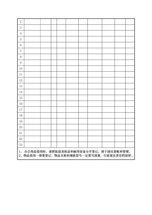 005办公用品管理制度.docx