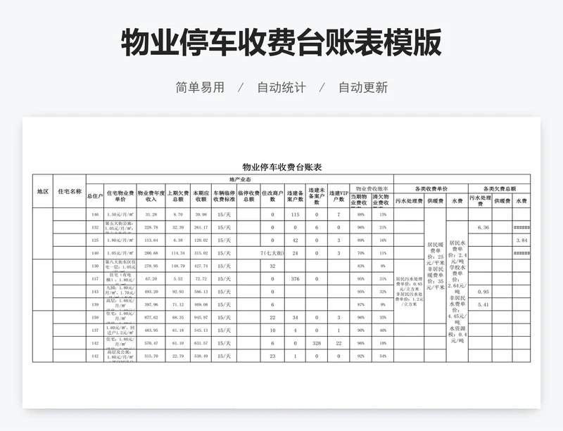 物业停车收费台账表模版