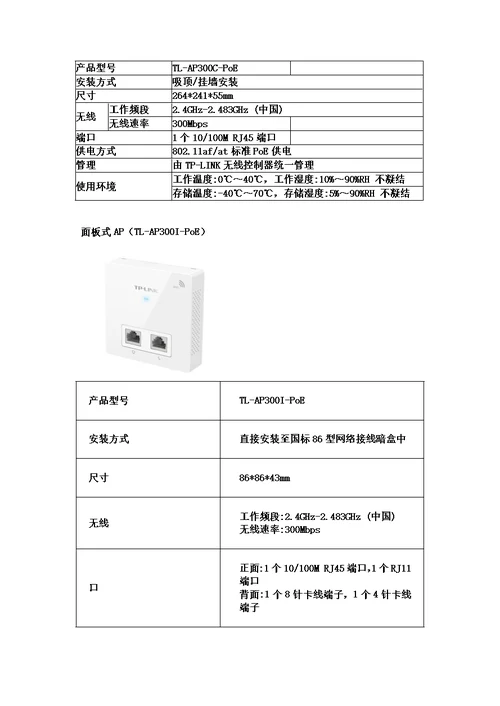 业办公楼WIFI覆盖工程项目方案模板