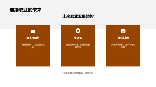 职业生涯，你的选择