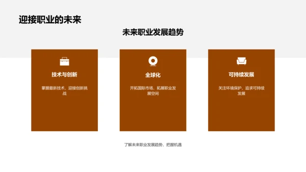 职业生涯，你的选择
