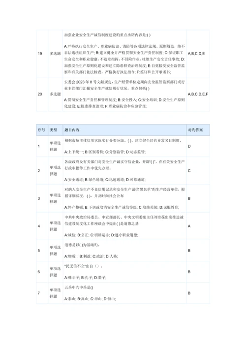 2023年信用电力网络知识竞赛题目答案信用文化完整版.docx