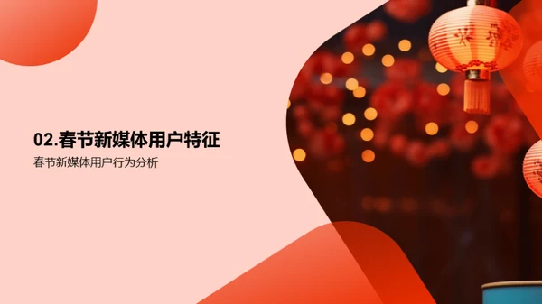 春节新媒体风向标