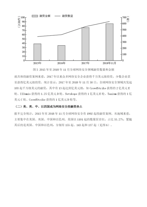 全球网络安全产业投融资研究报告.docx