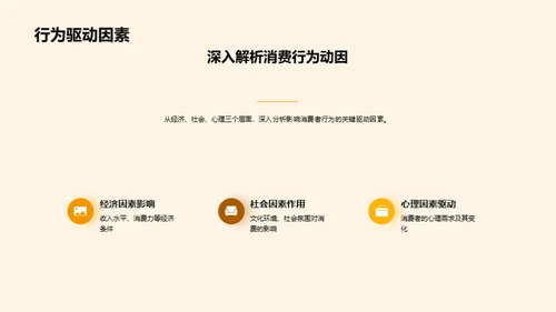 消费者行为洞察解析