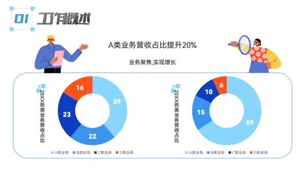 驰骋千里 披荆斩棘_年终总结通用PPT模板