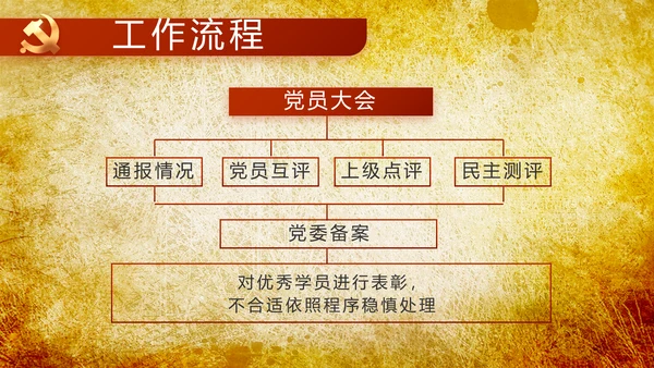 镌刻光辉足迹书写光荣梦想动态PPT模板