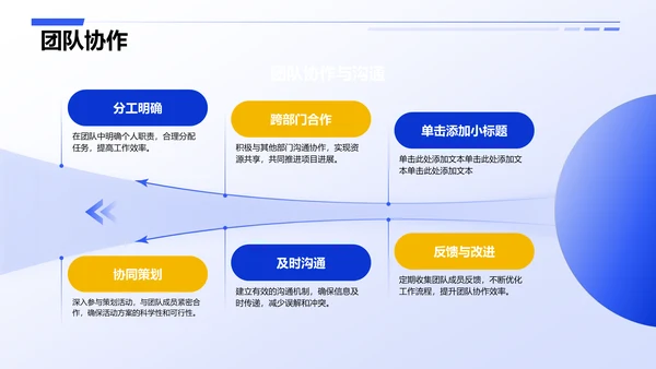 蓝色扁平风学生会部门工作述职PPT模板