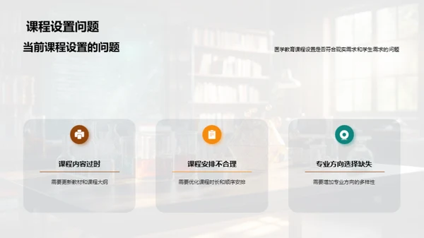 探索医学教育新篇章