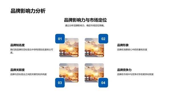 汽车销售年度回顾与规划PPT模板