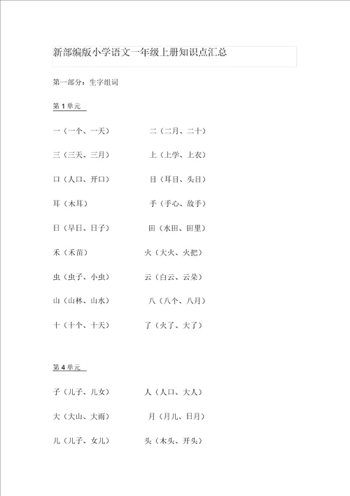 新部编版小学语文一年级上册知识点汇总大全