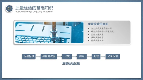 微粒体风齿轮质量检验员培训企业员工管理培训商务通用PPT模板