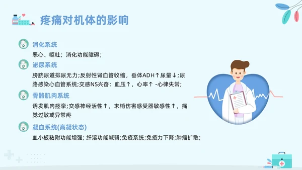 蓝色卡通安宁疗护护理PPT模板宣传PPT动态PPT护理查房