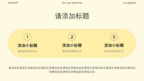 黄色简约风高级感年中述职汇报PPT模板