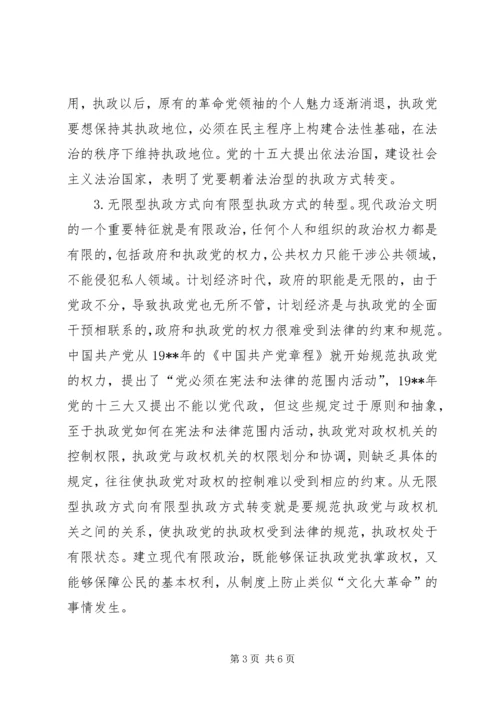 党执政创新思考.docx