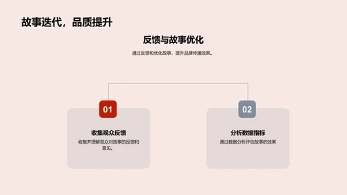 秋分品牌故事营销