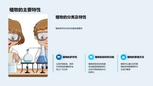 生物学初中讲解PPT模板