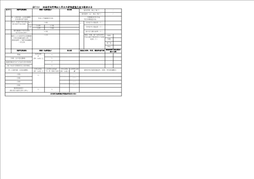 河南省公共建筑节能设计备案表建筑暖通电气DBJT